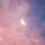 Mapa Marzeń, czyli co trzeba zrobić do 48 godzin po Nowiu