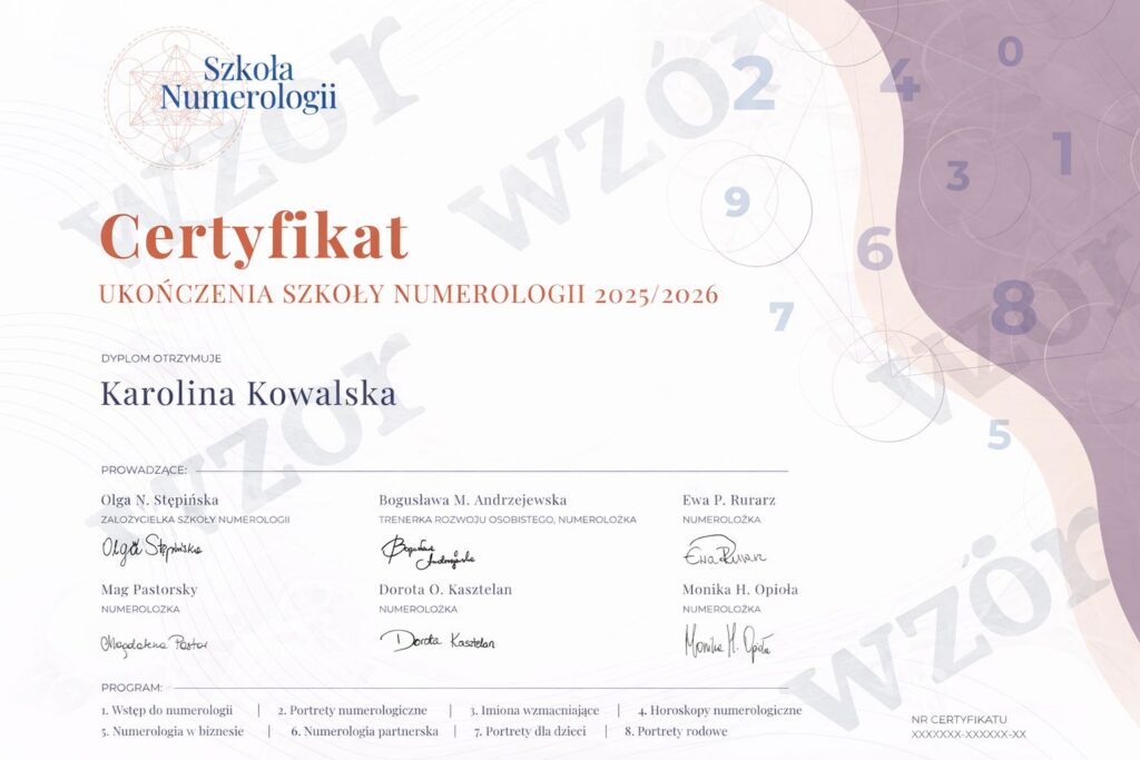 Uzyskaj certyfikat z renomowanej Szkoły