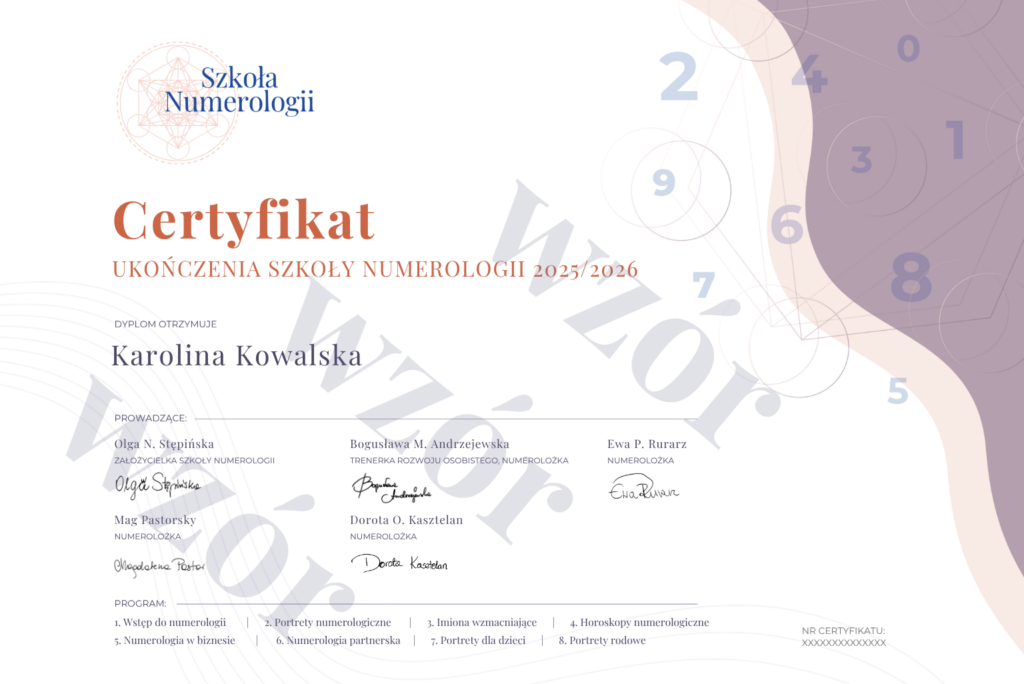 Uzyskaj certyfikat z renomowanej Szkoły